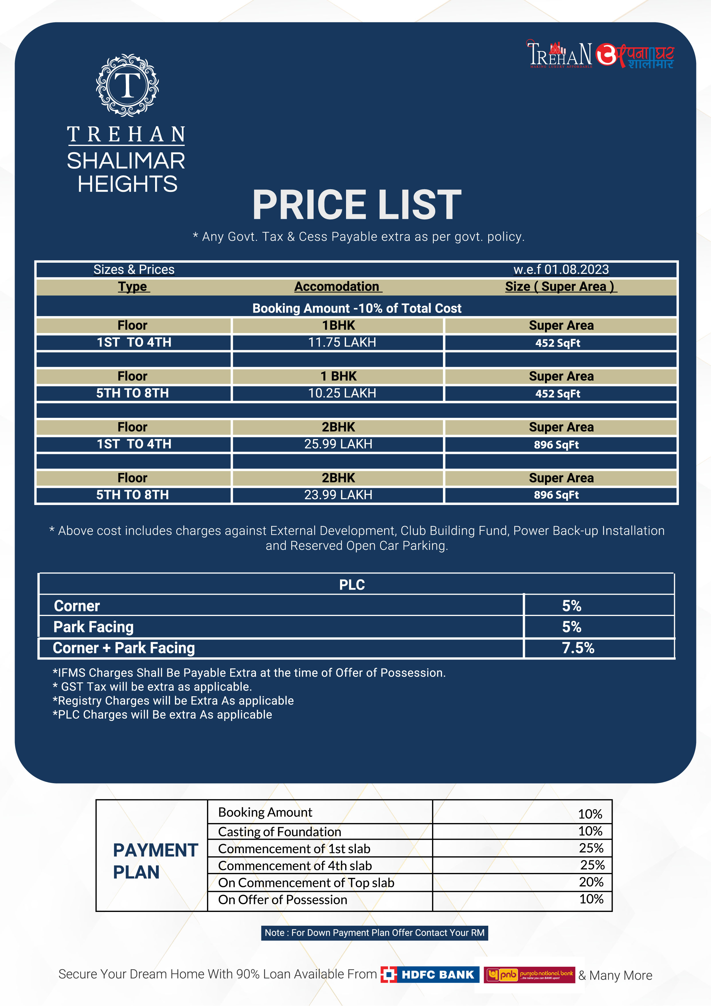 Shalimar Heights